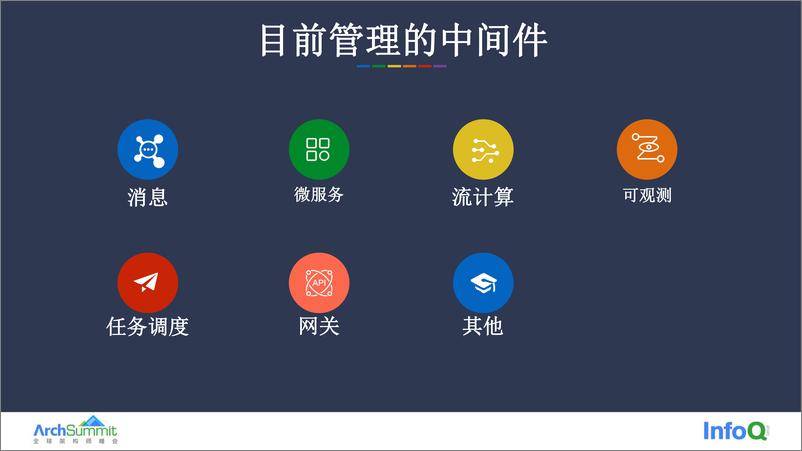 《03-彭文杰》 - 第5页预览图