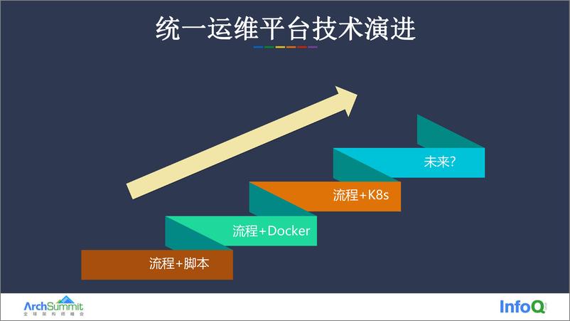 《03-彭文杰》 - 第7页预览图