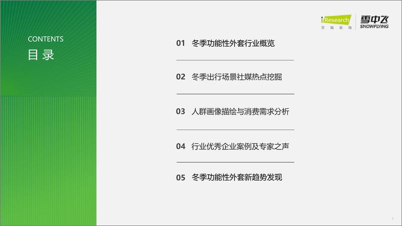 《2024年中国冬季功能性外套白皮书》 - 第5页预览图