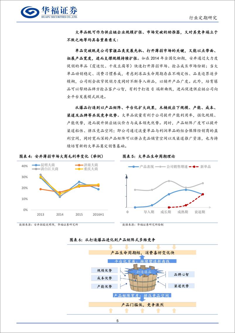 《食品饮料行业：餐饮供应链龙头选品逻辑对比思考-20230814-华福证券-17页》 - 第6页预览图