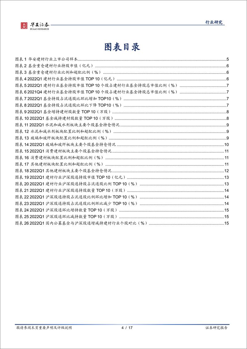 《建材行业2022Q1基金持仓分析：稳增长链条与低估值龙头获机构青睐-20220428-华安证券-17页》 - 第5页预览图