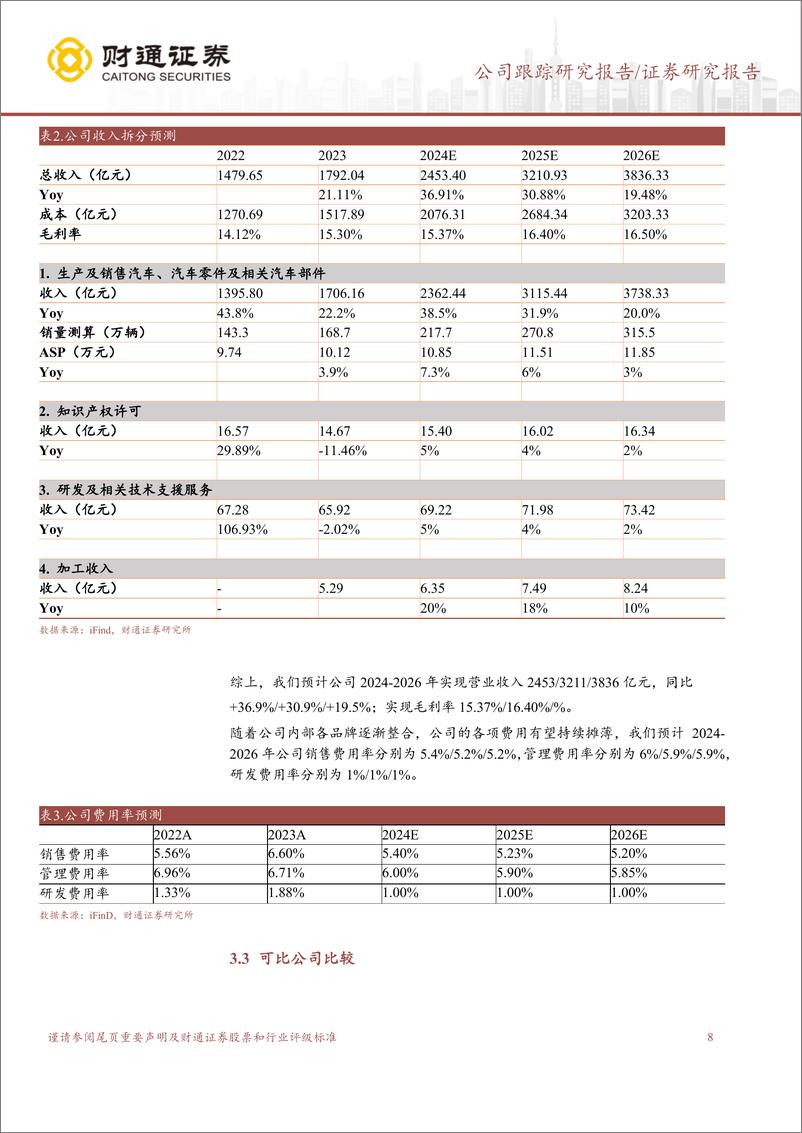 《吉利汽车(00175.HK)智能化、全球化稳步推进，未来销量可期-250113-财通证券-12页》 - 第8页预览图