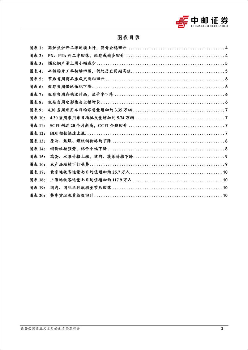 《高频数据跟踪：生产热度回升，大宗商品涨价放缓-240513-中邮证券-13页》 - 第3页预览图