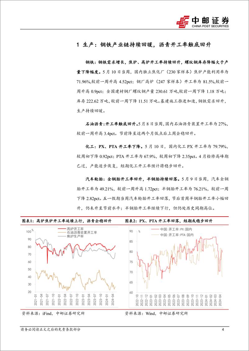 《高频数据跟踪：生产热度回升，大宗商品涨价放缓-240513-中邮证券-13页》 - 第4页预览图