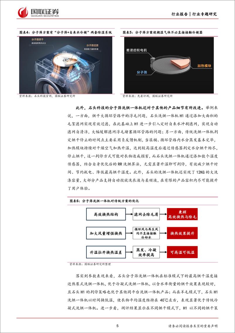 《家用电器行业专题研究：如何看待石头科技分子筛洗烘一体机的前景？-240702-国联证券-11页》 - 第5页预览图