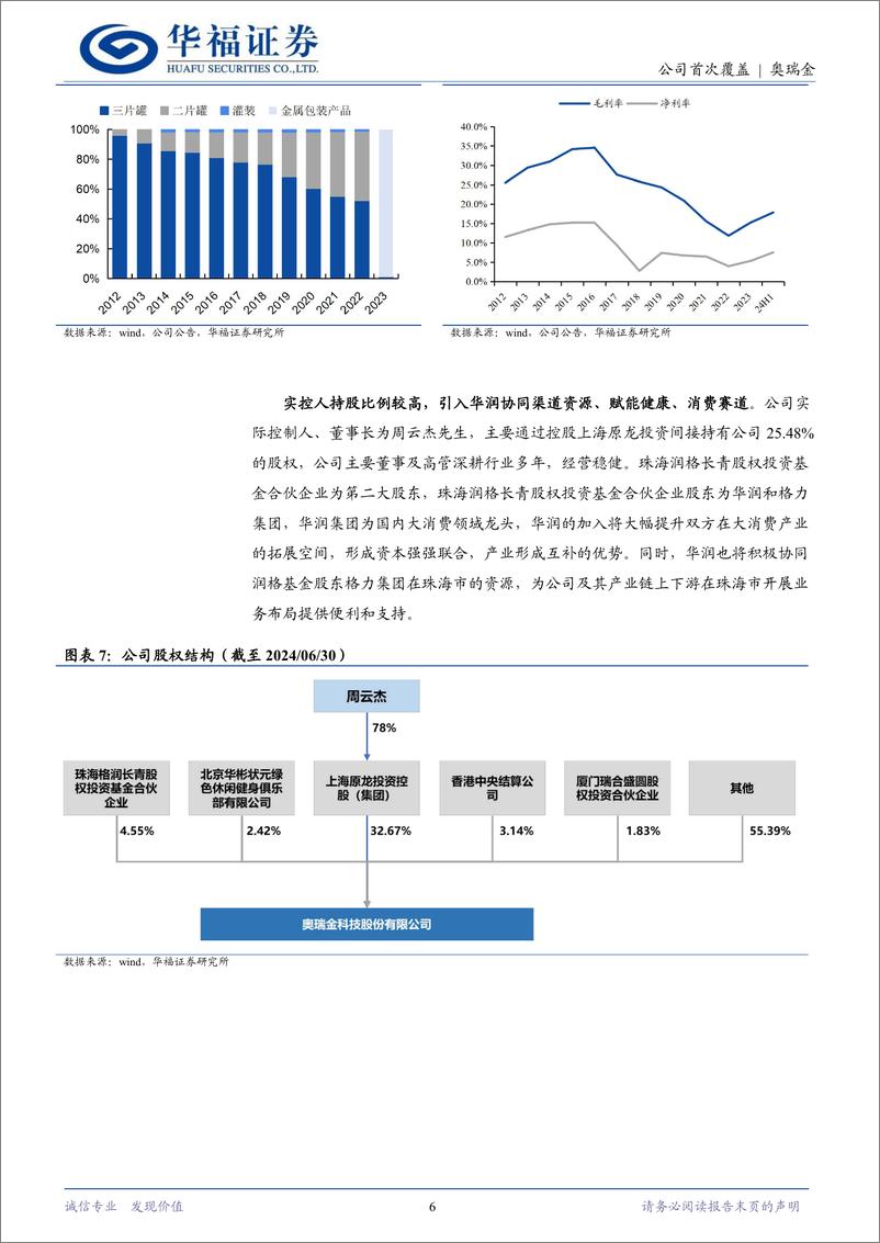 《奥瑞金(002701)多元布局促成长，关注行业整合效能释放-241009-华福证券-21页》 - 第6页预览图