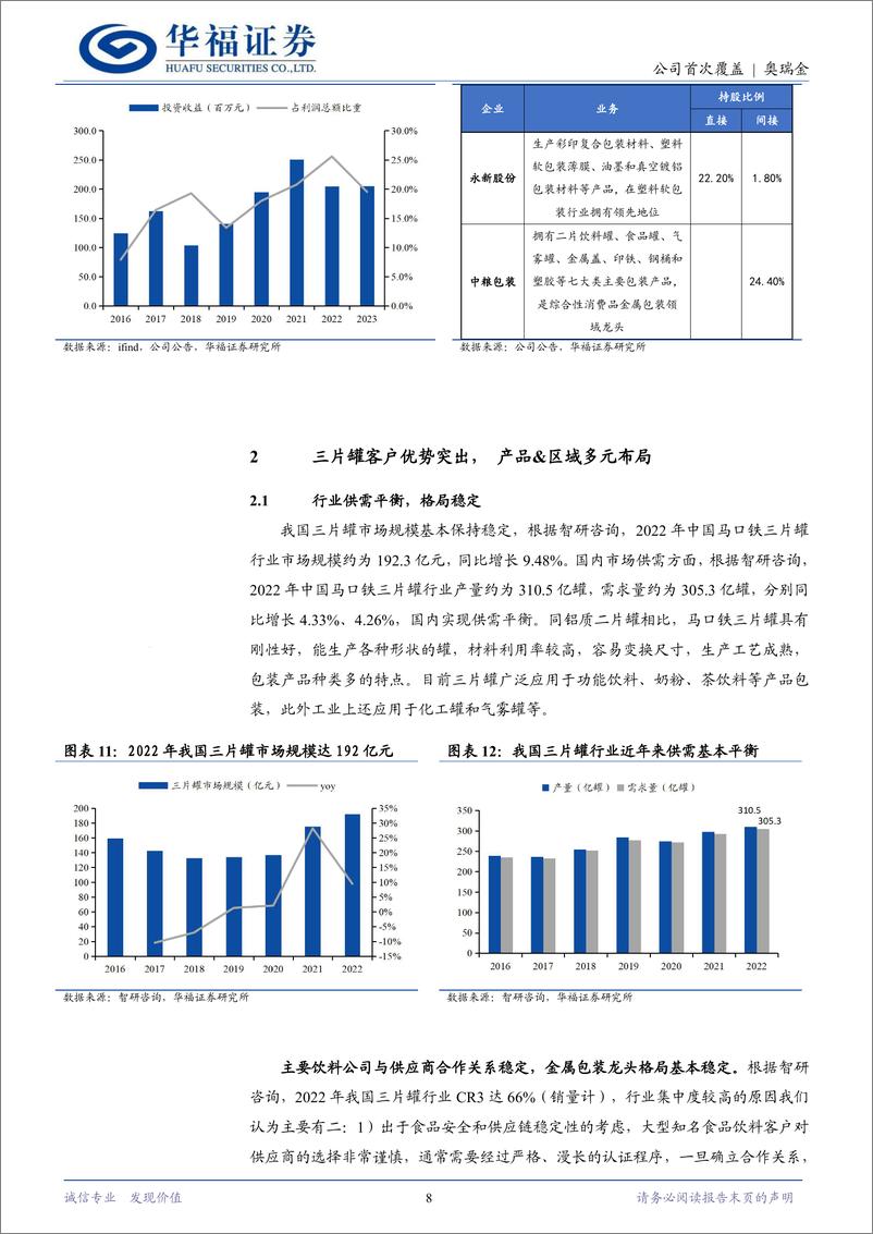 《奥瑞金(002701)多元布局促成长，关注行业整合效能释放-241009-华福证券-21页》 - 第8页预览图