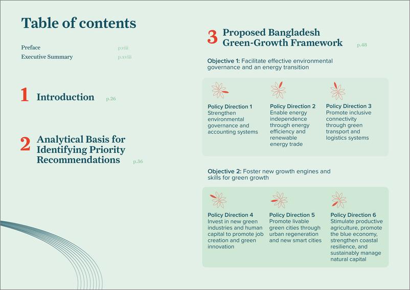 《世界银行-孟加拉国实施绿色增长框架（英）-2024-220页》 - 第6页预览图