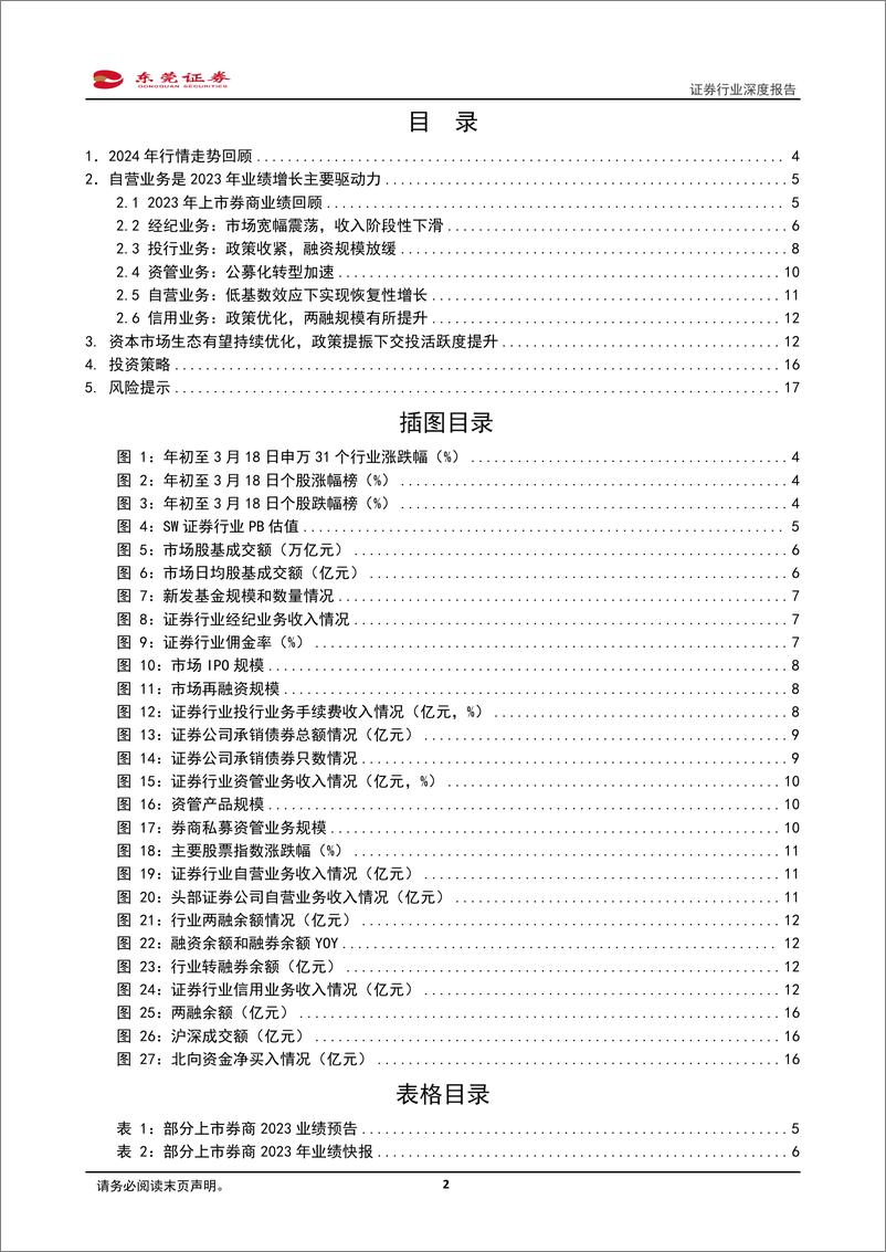 《证券行业深度报告-蛰伏候风起-东莞证券》 - 第2页预览图