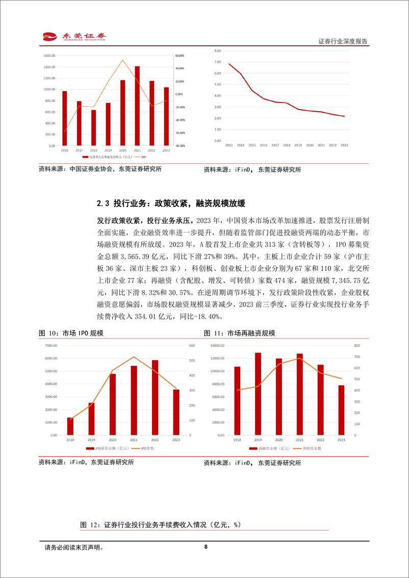 《证券行业深度报告-蛰伏候风起-东莞证券》 - 第8页预览图