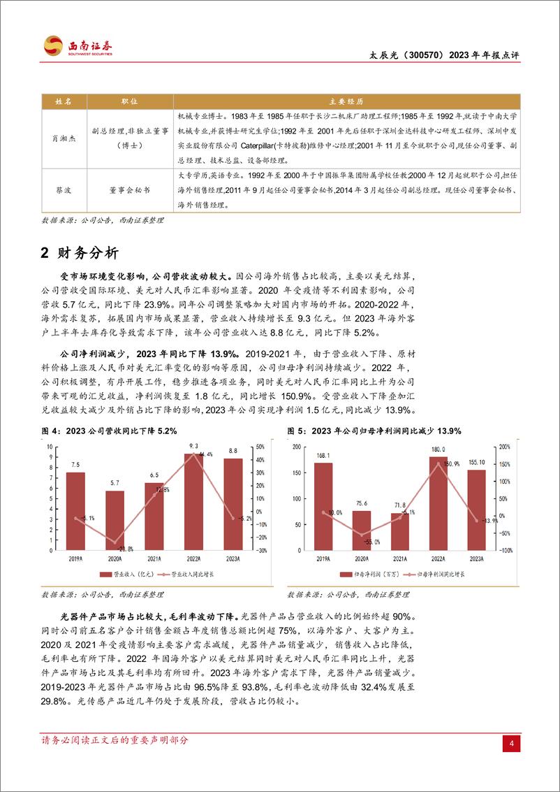 《太辰光-300570.SZ-AI释放新需求，23Q4业绩高增-20240330-西南证券-14页》 - 第7页预览图