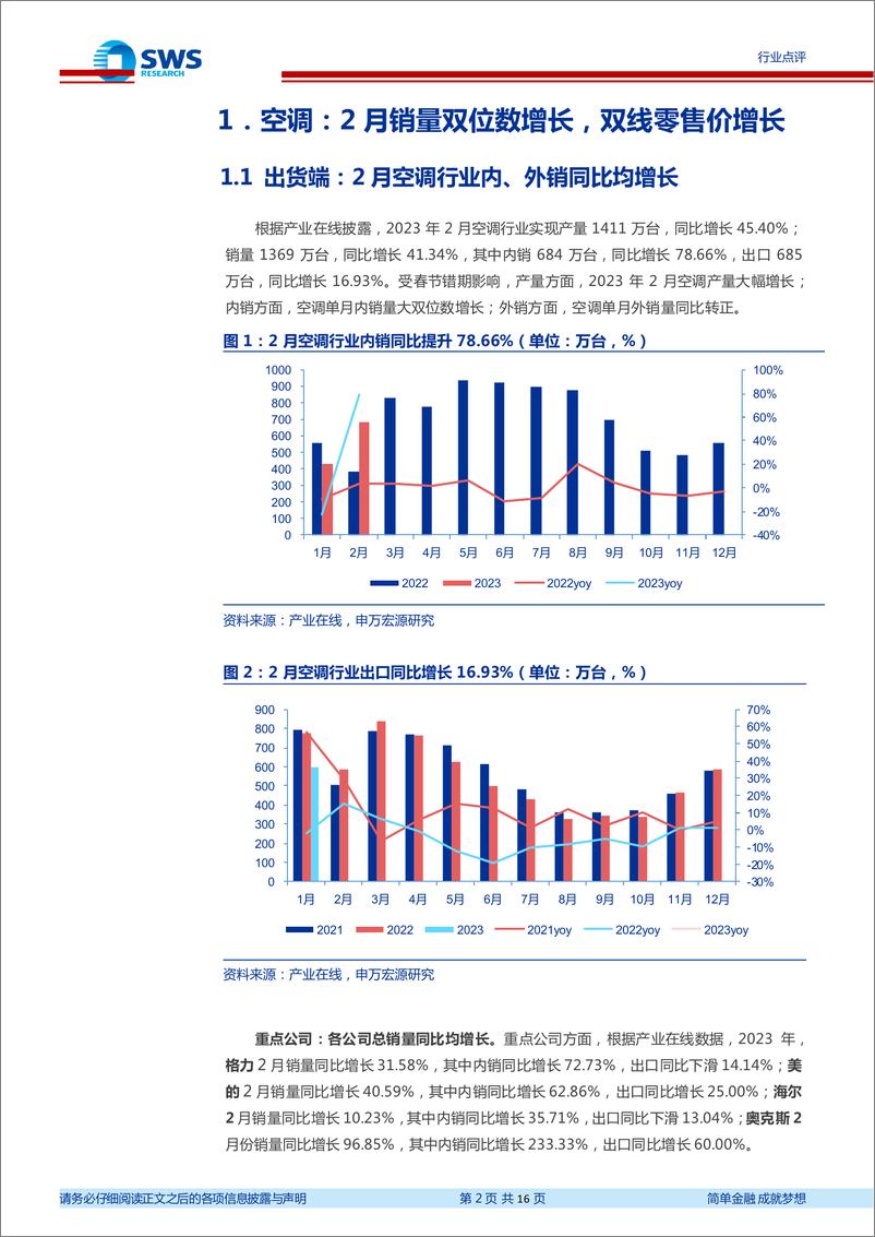 《家用电器行业2023年2月家电零售和企业出货端数据解读：春节错期2月传统大电销量高增，空气炸锅面临高基数压力-20230324-申万宏源-16页》 - 第3页预览图