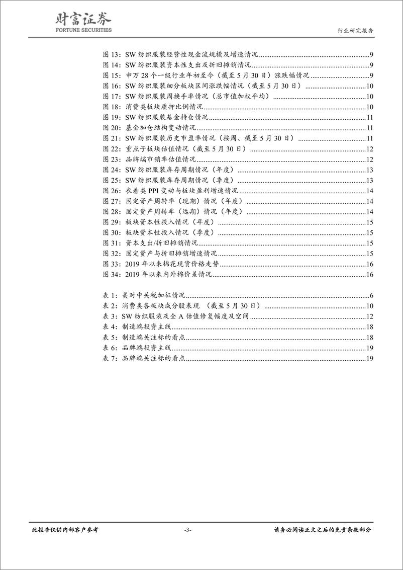 《纺织服装行业：存量思维下寻求相对的确定性-20190530-财富证券-25页》 - 第4页预览图