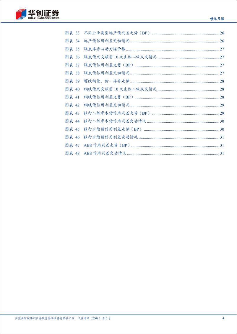 《【债券月报】8月信用债策略月报：关注供需结构的变化，调整可逢高配置-240805-华创证券-35页》 - 第4页预览图