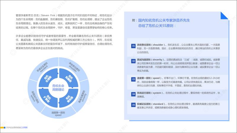 《惠科：2024（上）企业危机管理策略汇总简报》 - 第6页预览图