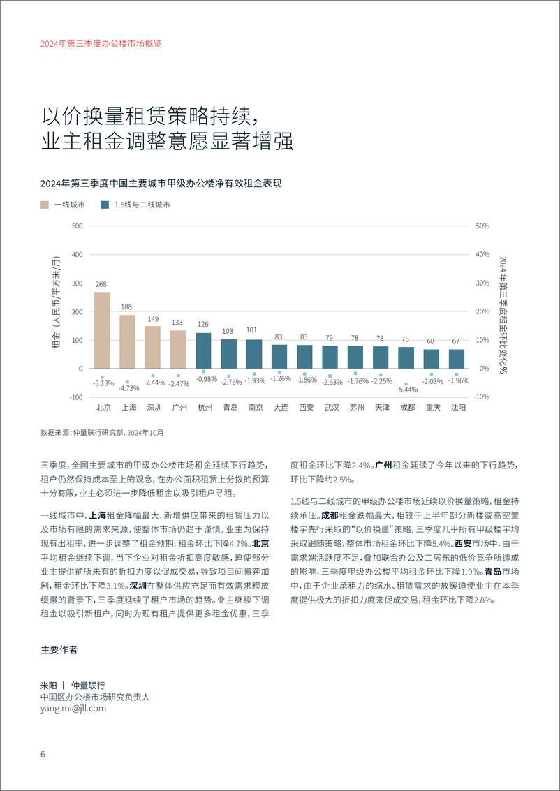 《2024年第三季度中国办公楼市场报告-7页》 - 第6页预览图