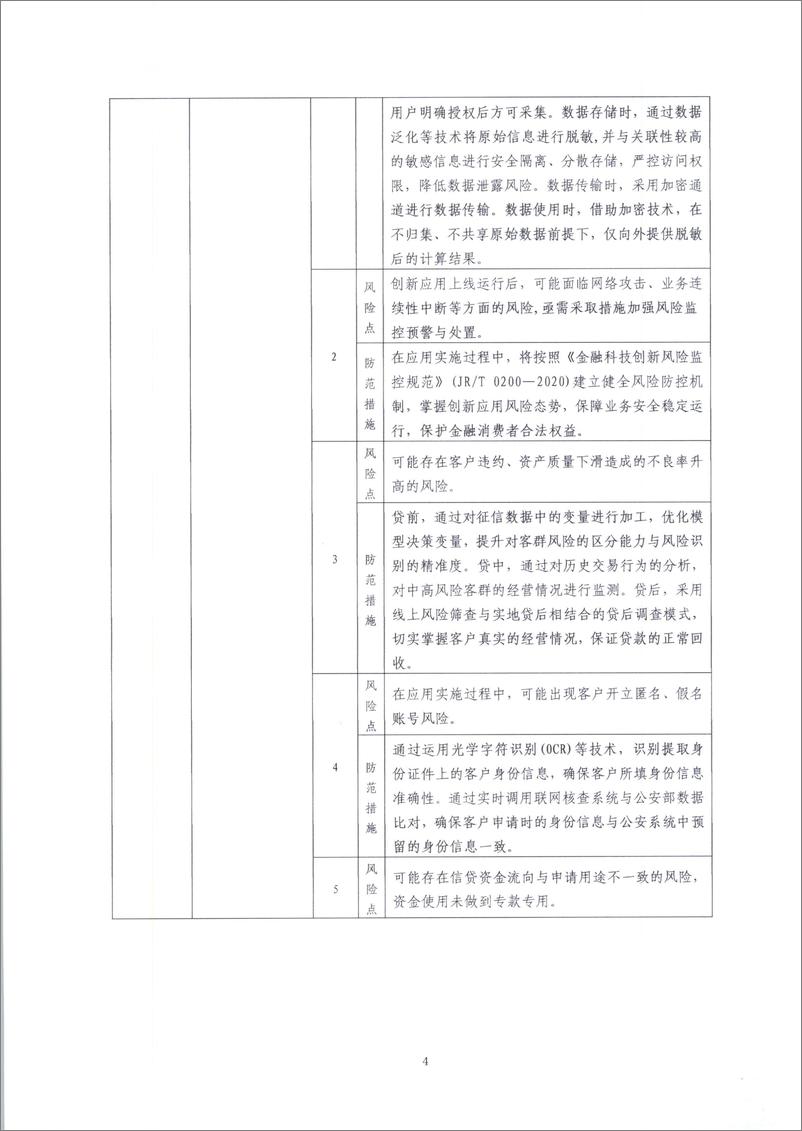 《金融科技创新应用声明书_基于大数据技术的商户租金贷款服务》 - 第4页预览图