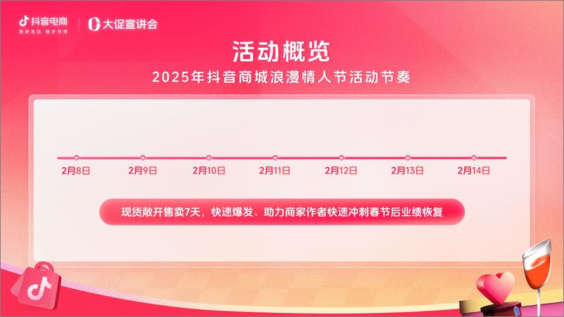 《2025抖音商城浪漫情人节一站式报名指南》 - 第3页预览图