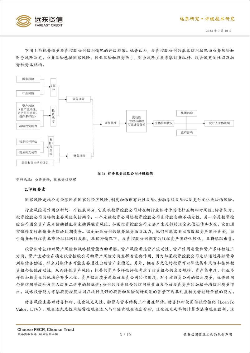 《如何评价投资控股公司的信用状况？-240710-远东资信-10页》 - 第3页预览图