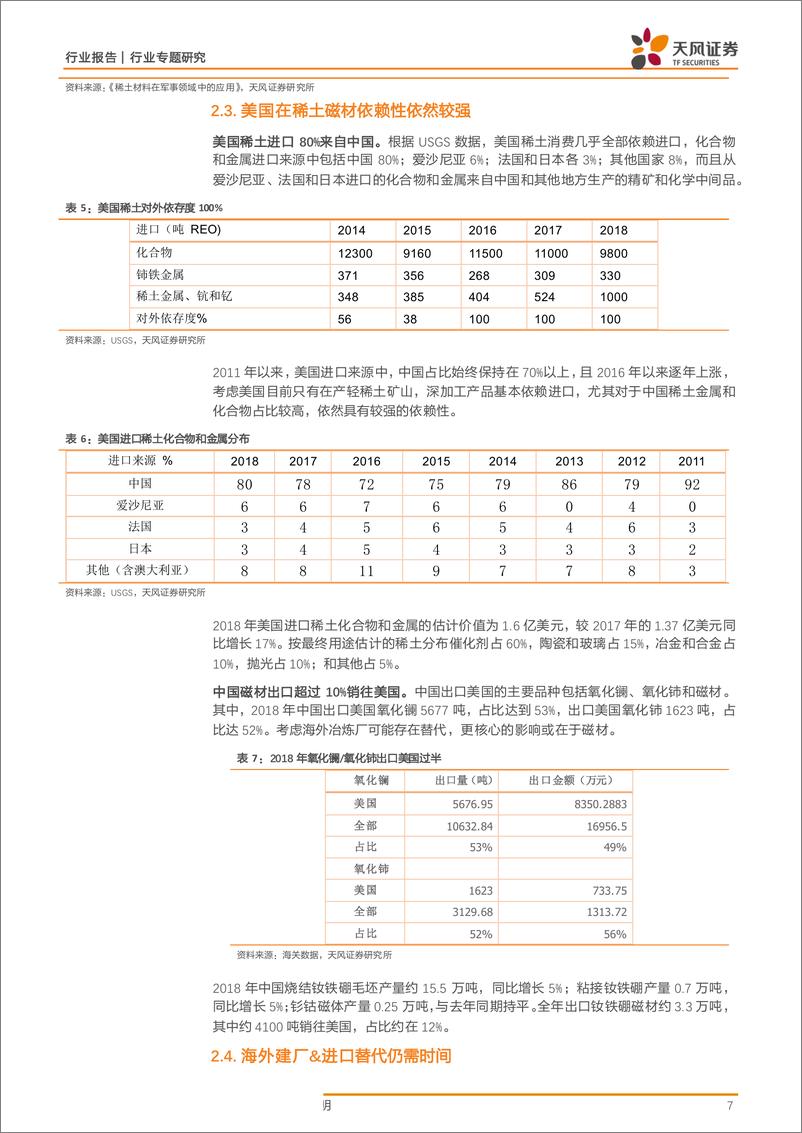 《有色金属行业：中国强势资源有望崛起-20190527-天风证券-20页》 - 第8页预览图