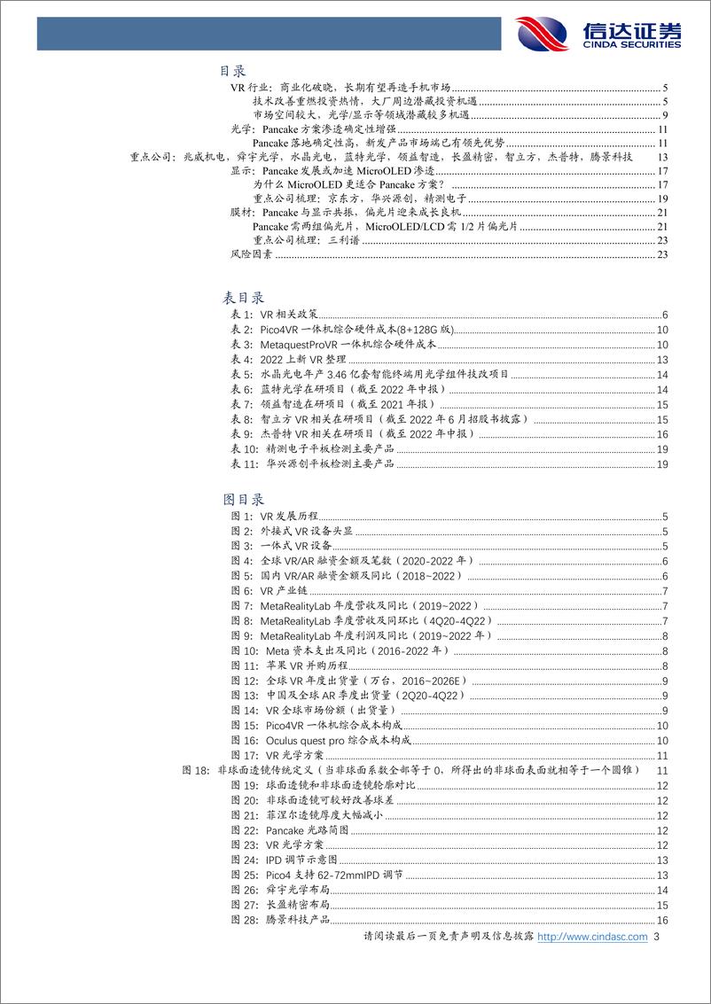 《电子行业：VR硬件趋势渐朗，关注光学及显示产业链-20230220-信达证券-25页》 - 第4页预览图