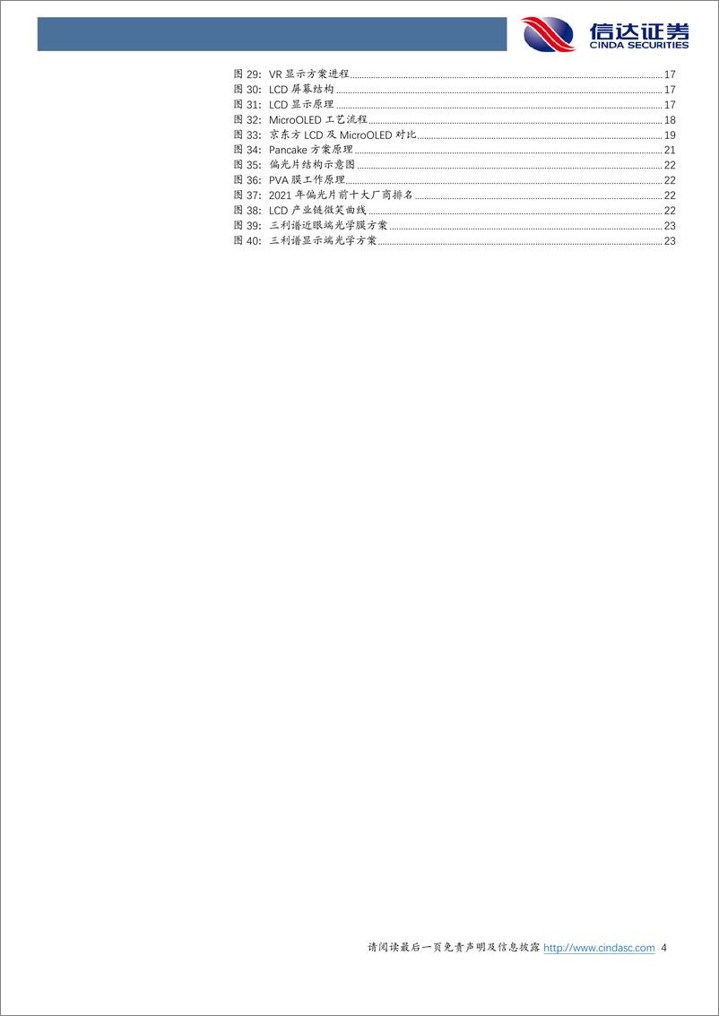 《电子行业：VR硬件趋势渐朗，关注光学及显示产业链-20230220-信达证券-25页》 - 第5页预览图