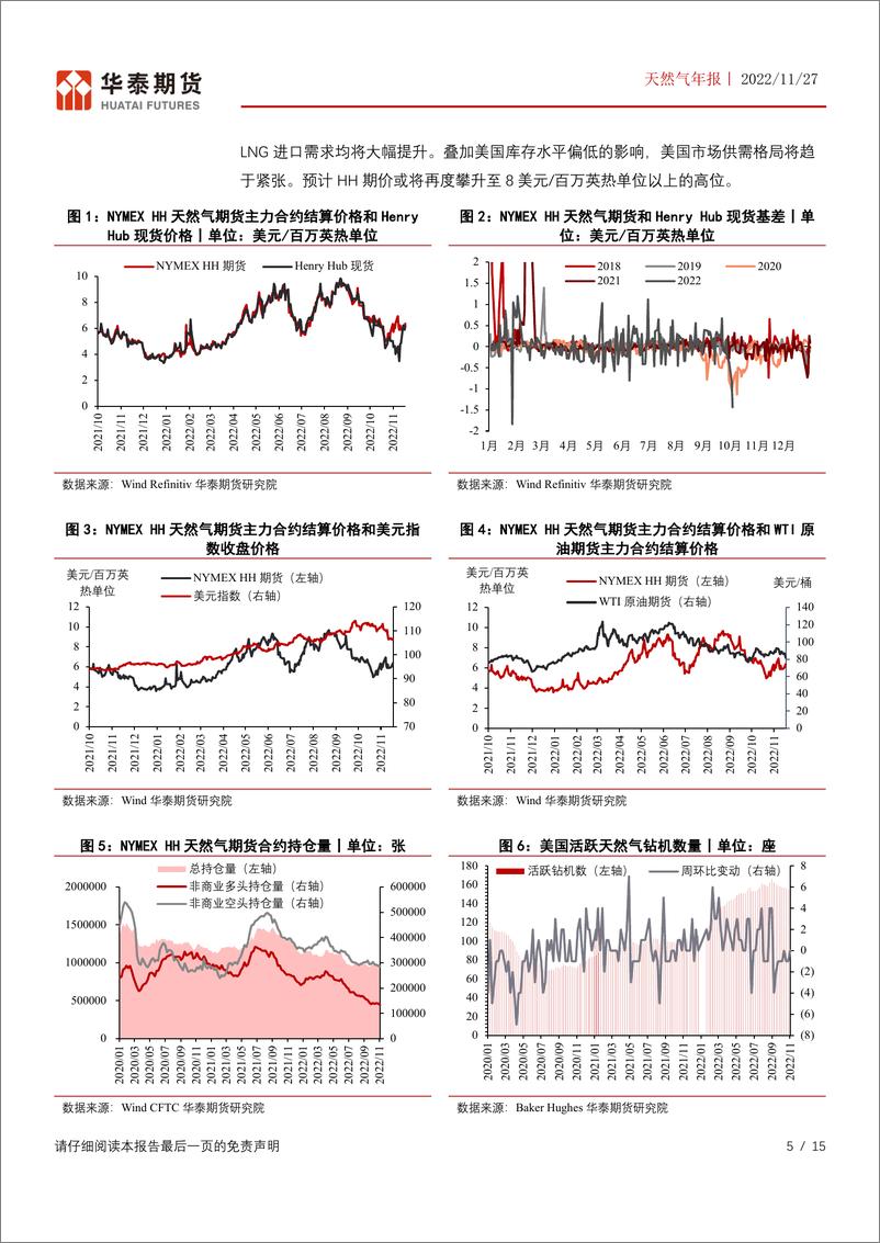 《天然气年报：11月全球气价大幅震荡，气温将影响冬季价格走势-20221127-华泰期货-15页》 - 第6页预览图