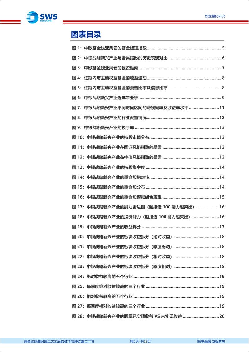 《基金经理研究系列报告之三十四：中欧基金钱亚风云，全行业选股均衡投资，适度集中高景气度行业-20220915-申万宏源-21页》 - 第4页预览图