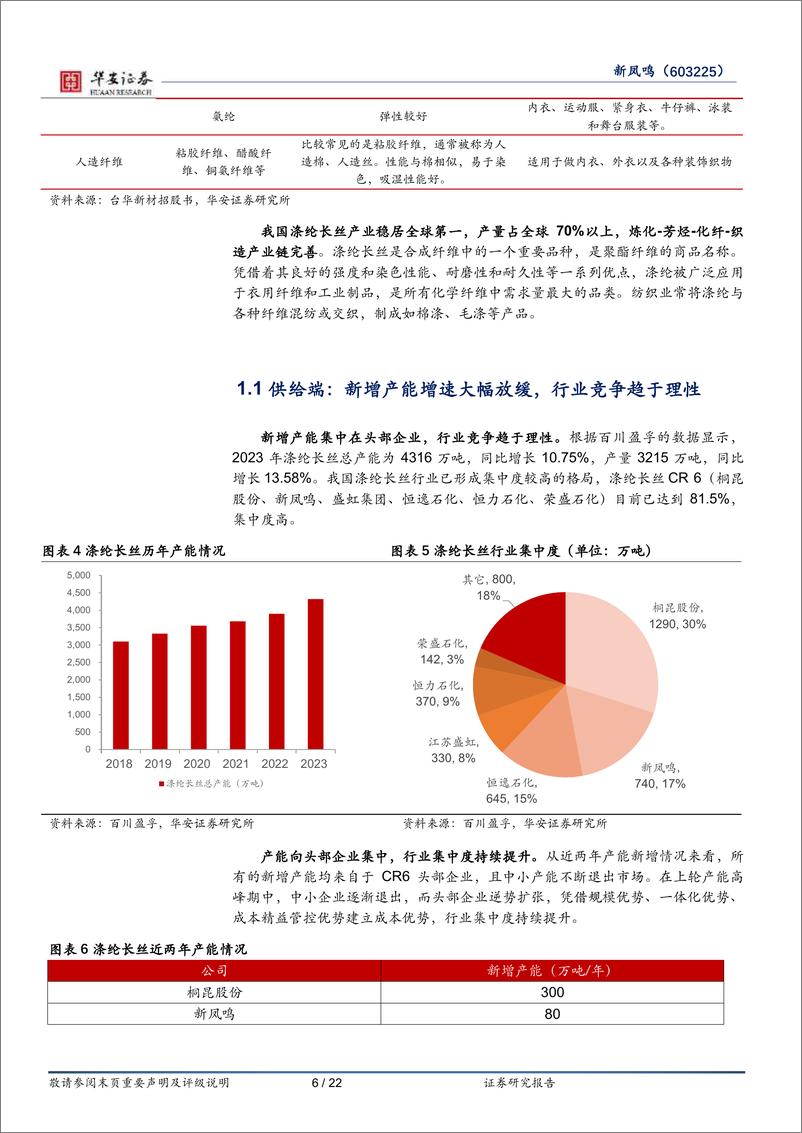 《新凤鸣(603225)深度：行业供需改善弹性凸显，低成本扩张叠加一体化程度加深-240514-华安证券-22页》 - 第6页预览图