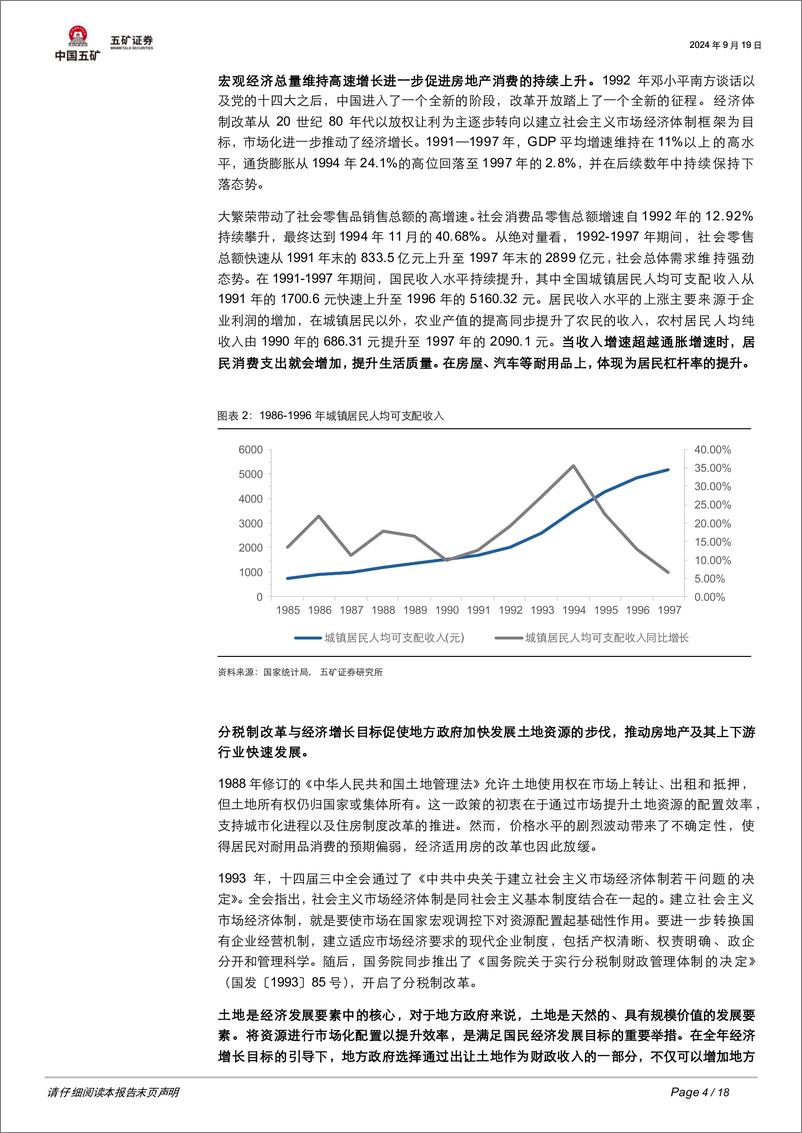 《房地产行业深度报告(一)：我国历史上的七次深度调整-240919-五矿证券-18页》 - 第4页预览图