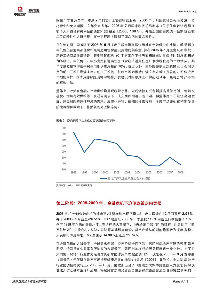 《房地产行业深度报告(一)：我国历史上的七次深度调整-240919-五矿证券-18页》 - 第8页预览图