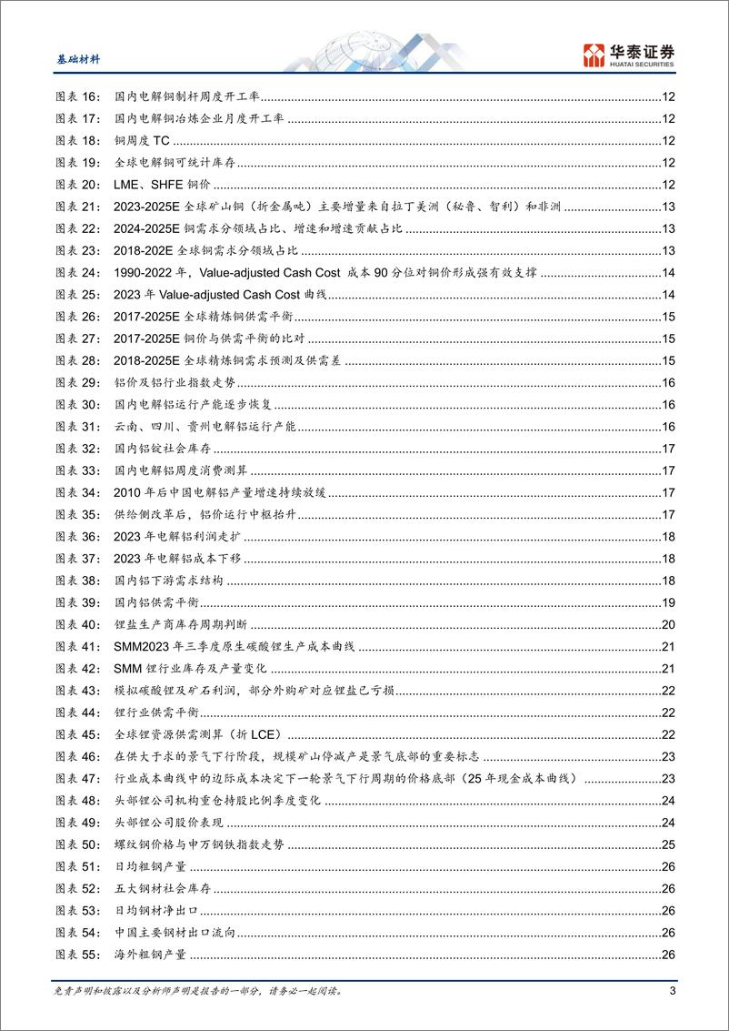 《基础材料行业年度策略：变化不息，应对为主-20231103-华泰证券-32页》 - 第4页预览图