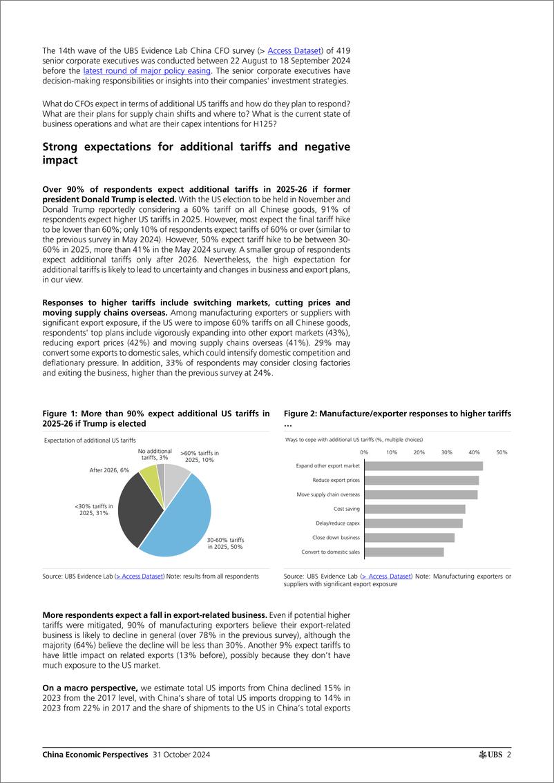 《UBS Economics-China Economic Perspectives _China CFO Survey latest takes ...-111208362》 - 第3页预览图