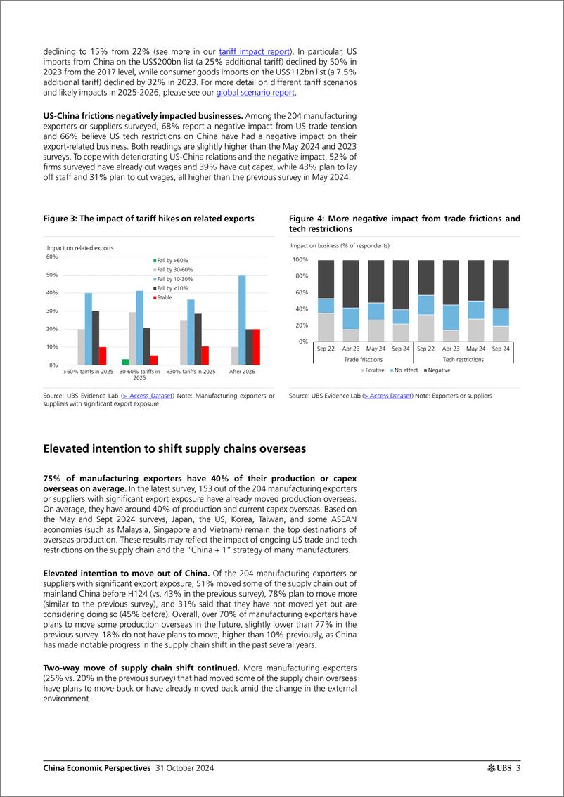 《UBS Economics-China Economic Perspectives _China CFO Survey latest takes ...-111208362》 - 第4页预览图