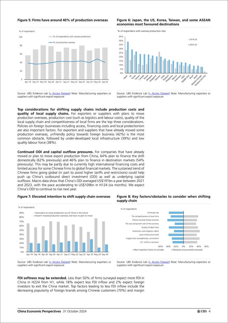 《UBS Economics-China Economic Perspectives _China CFO Survey latest takes ...-111208362》 - 第5页预览图