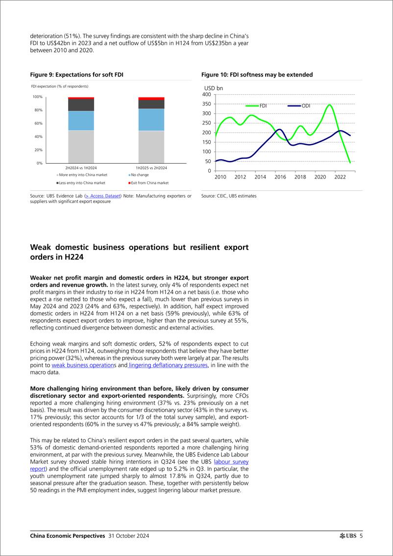 《UBS Economics-China Economic Perspectives _China CFO Survey latest takes ...-111208362》 - 第6页预览图