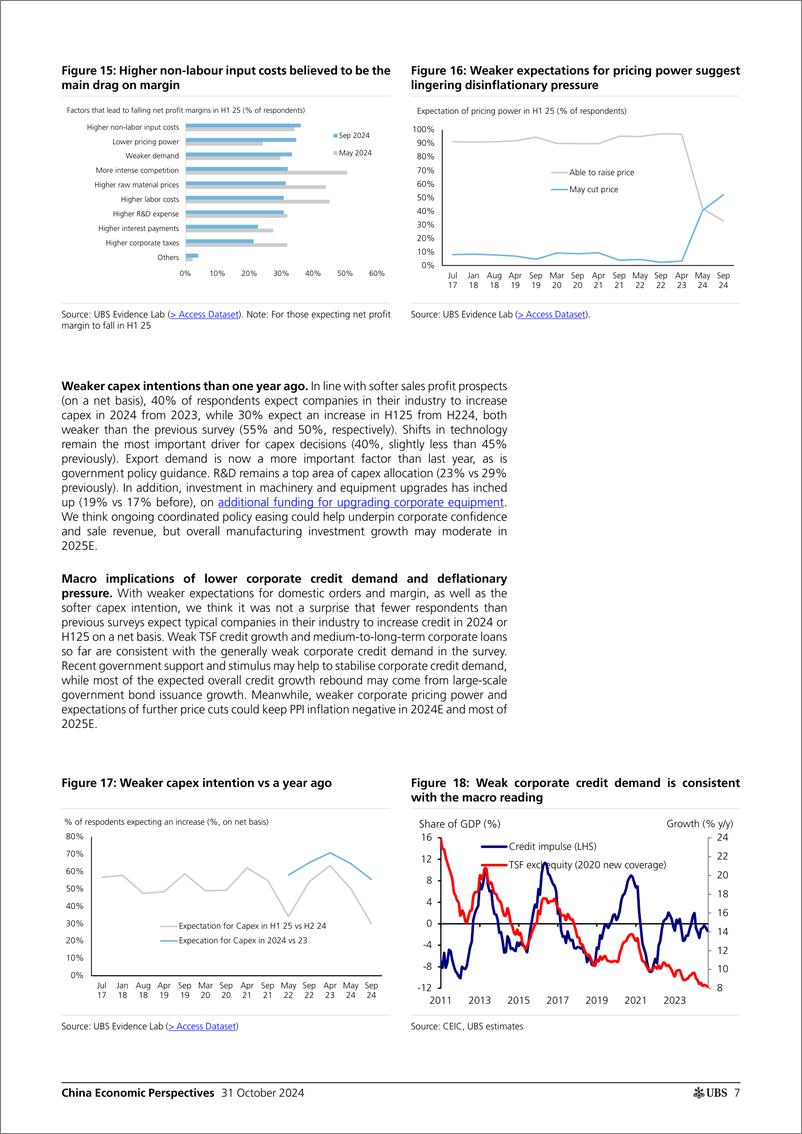 《UBS Economics-China Economic Perspectives _China CFO Survey latest takes ...-111208362》 - 第8页预览图