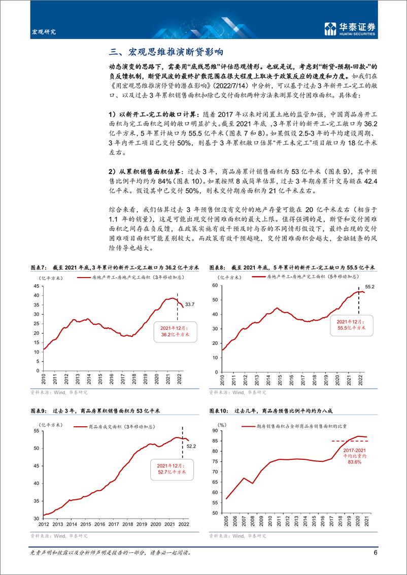 《宏观深度研究：再论地产周期加速下行的多米诺效应-20220727-华泰证券-21页》 - 第7页预览图