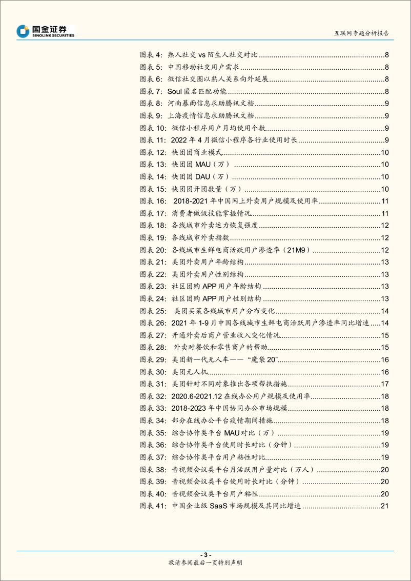 《互联网行业专题分析报告：平台经济社会价值日益凸显，关注疫后修复-20220531-国金证券-22页》 - 第4页预览图