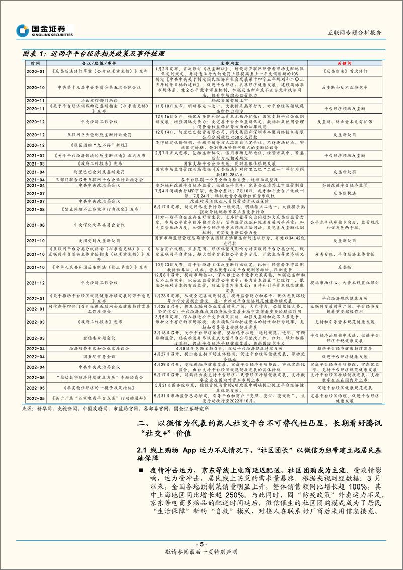 《互联网行业专题分析报告：平台经济社会价值日益凸显，关注疫后修复-20220531-国金证券-22页》 - 第6页预览图