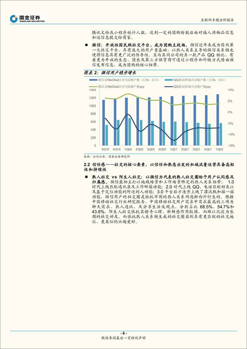 《互联网行业专题分析报告：平台经济社会价值日益凸显，关注疫后修复-20220531-国金证券-22页》 - 第7页预览图