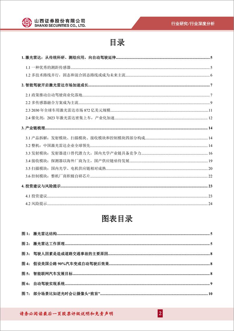 《电子行业激光雷达深度报告：产业化加速，国产供应链迎来投资机遇-240418-山西证券-26页》 - 第2页预览图