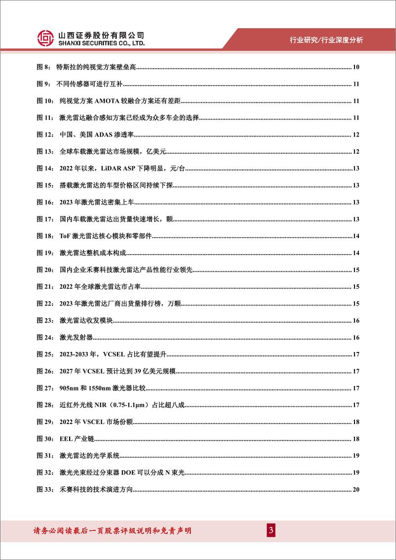 《电子行业激光雷达深度报告：产业化加速，国产供应链迎来投资机遇-240418-山西证券-26页》 - 第3页预览图