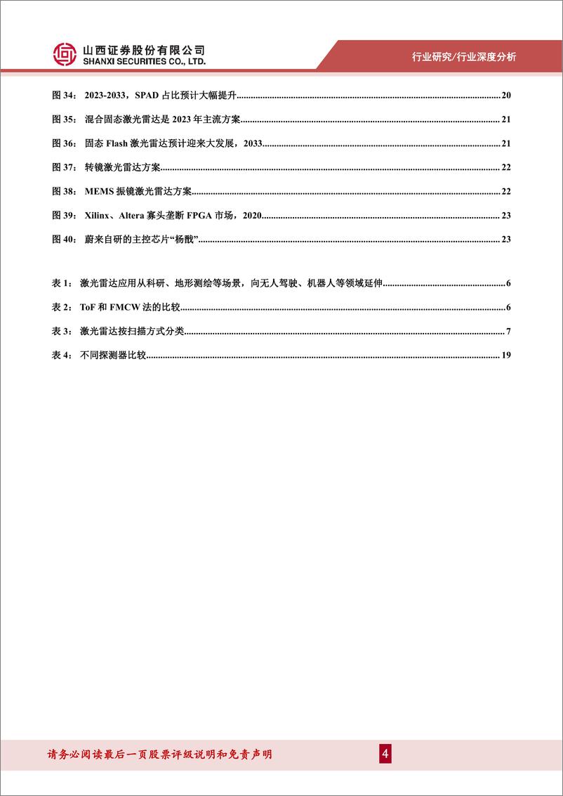 《电子行业激光雷达深度报告：产业化加速，国产供应链迎来投资机遇-240418-山西证券-26页》 - 第4页预览图