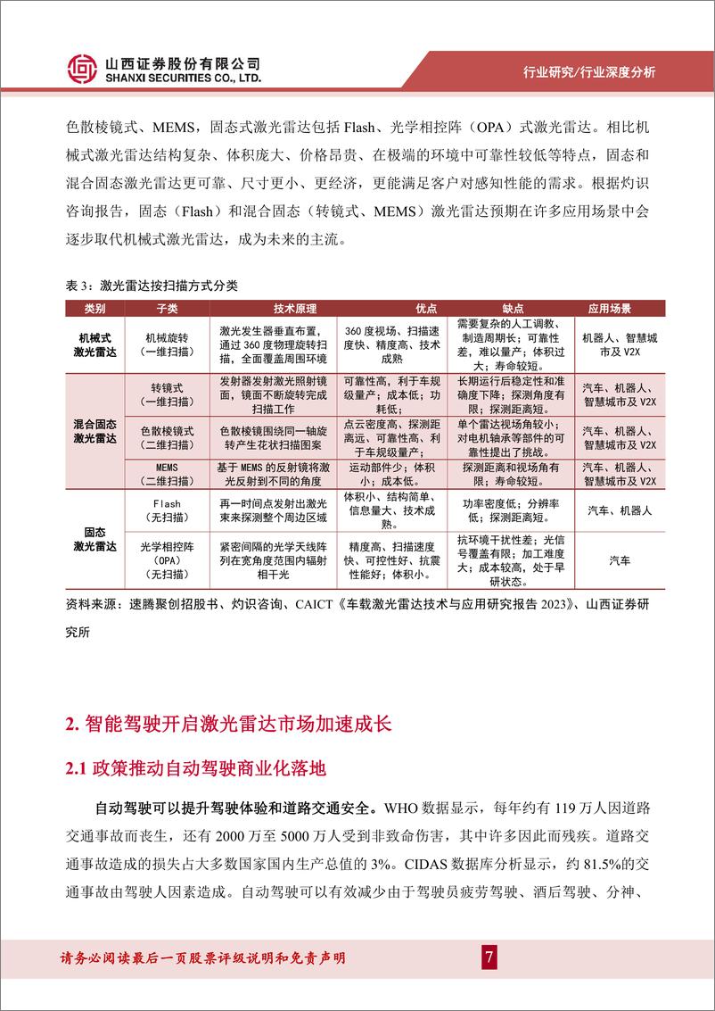 《电子行业激光雷达深度报告：产业化加速，国产供应链迎来投资机遇-240418-山西证券-26页》 - 第7页预览图