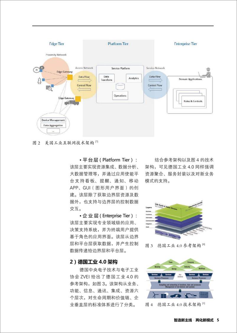 《PTC智能制造白皮书》 - 第7页预览图