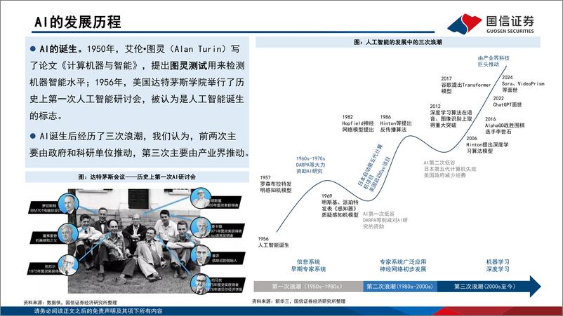 《半导体行业专题：AI创新与周期向上共振，半导体开启新一轮成长-240530-国信证券-58页》 - 第6页预览图