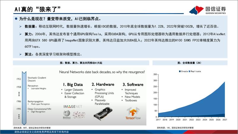 《半导体行业专题：AI创新与周期向上共振，半导体开启新一轮成长-240530-国信证券-58页》 - 第8页预览图