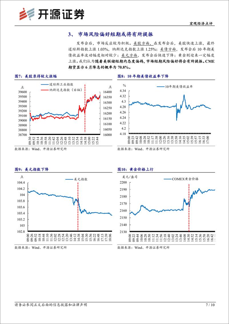 《3月FOMC会议点评：美联储表态偏鸽，首次降息或将在年中开启-240321-开源证券-10页》 - 第7页预览图