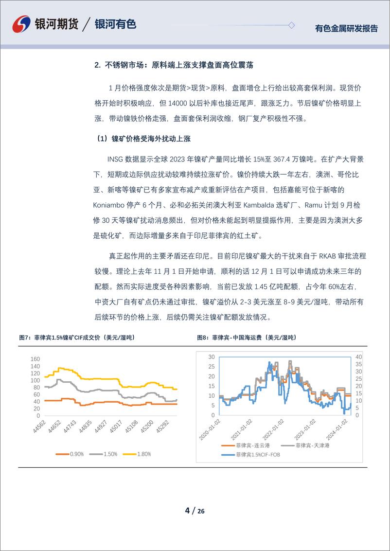 《镍及不锈钢03月报：镍及不锈钢均需等待原料端供应放松-20240229-银河期货-26页》 - 第4页预览图